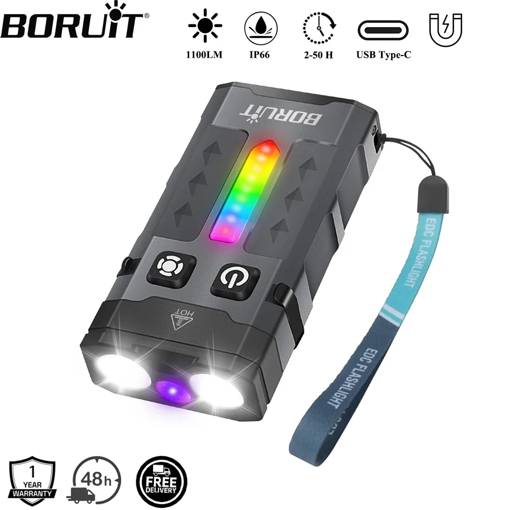 Outdoor Camping Glamping - BORUiT EV20 1100LM EDC UV-Schlüsselanhänger-LED-Taschenlampe Typ