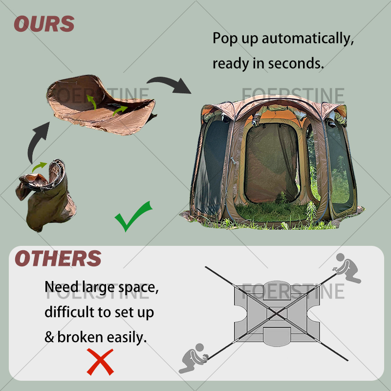 Outdoor-Campingzelt für 6 Pers – Outdoor Camping Glamping Bewertung und Preis