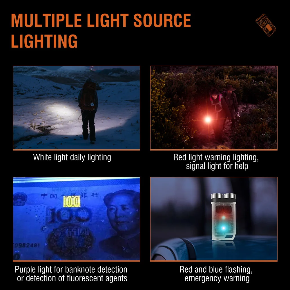 BORUiT V3 LED-Schlüsselanhänge – Outdoor Camping Glamping Bewertung und Preis