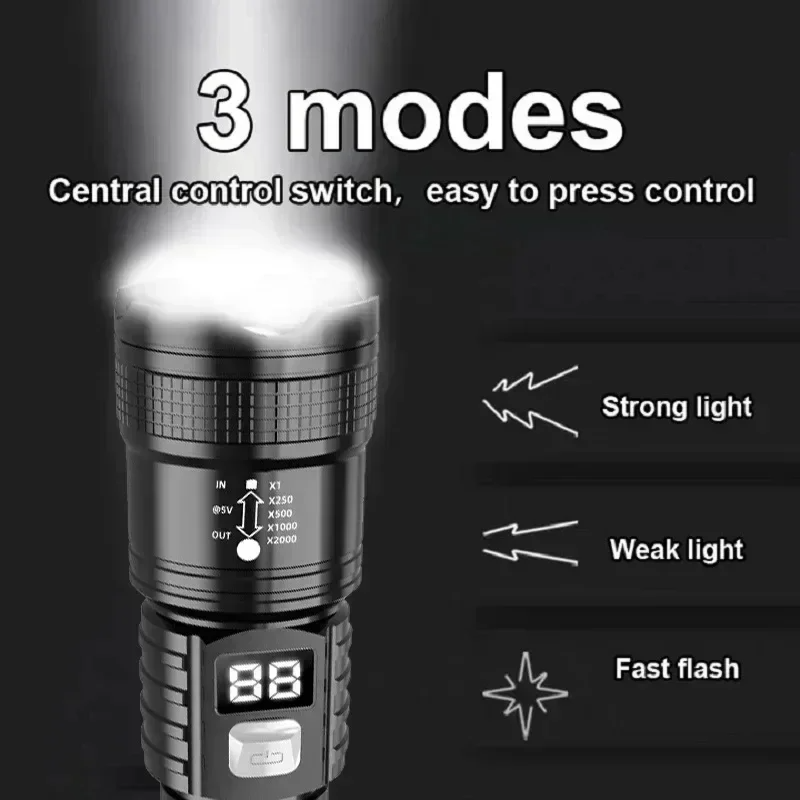 Wiederaufladbare LED-Taschenla – Outdoor Camping Glamping Bewertung und Preis
