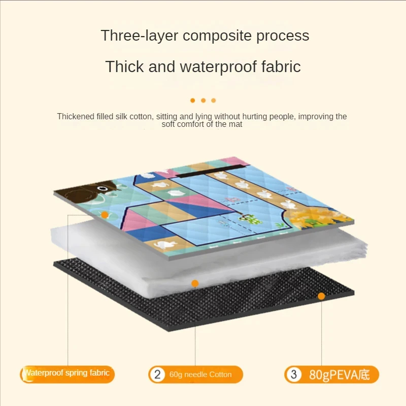 150*200CM Tragbare Picknick Ma – Outdoor Camping Floor Mat Bewertung und Preis