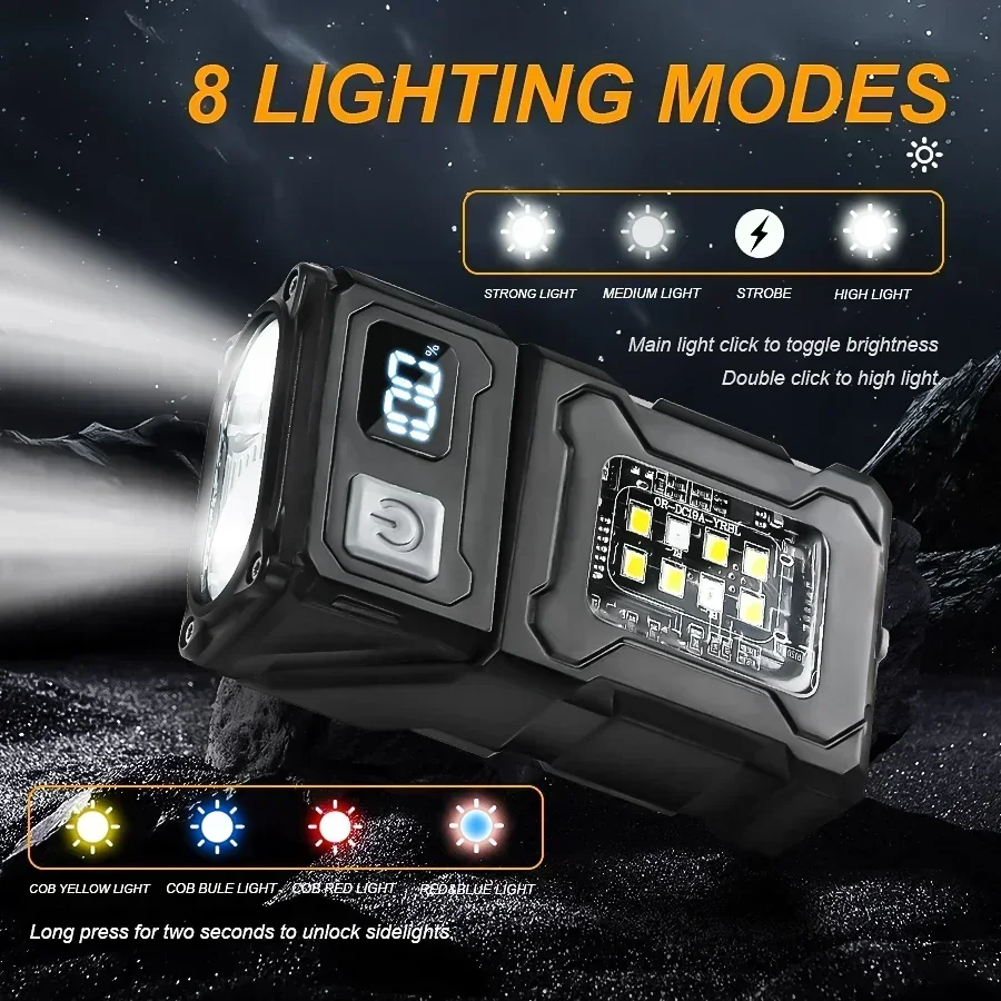 Mini-USB-wiederaufladbare LED- – Outdoor Camping Glamping Bewertung und Preis