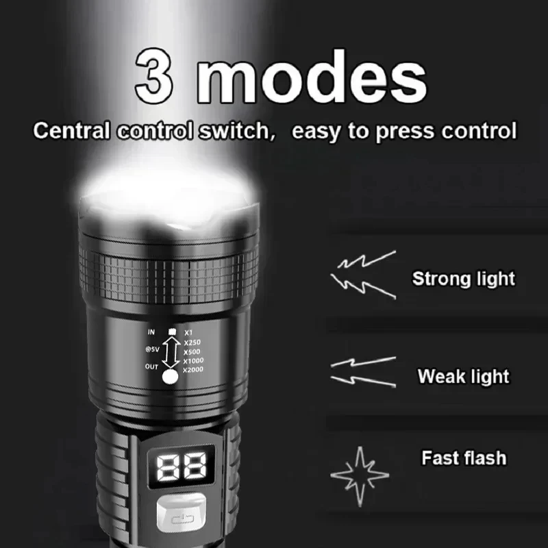 100000LM superhelle LED-Tasche – Outdoor Camping Adventure Lamp Bewertung und Preis