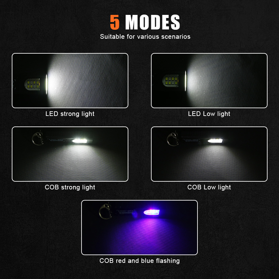 Multifunktionale Mini COB LED  – Outdoor Camping Adventure Lamp Bewertung und Preis