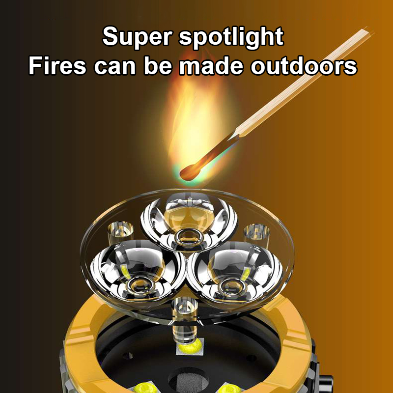 super leistungsstarke Spotligh – Outdoor Camping Adventures Bewertung und Preis