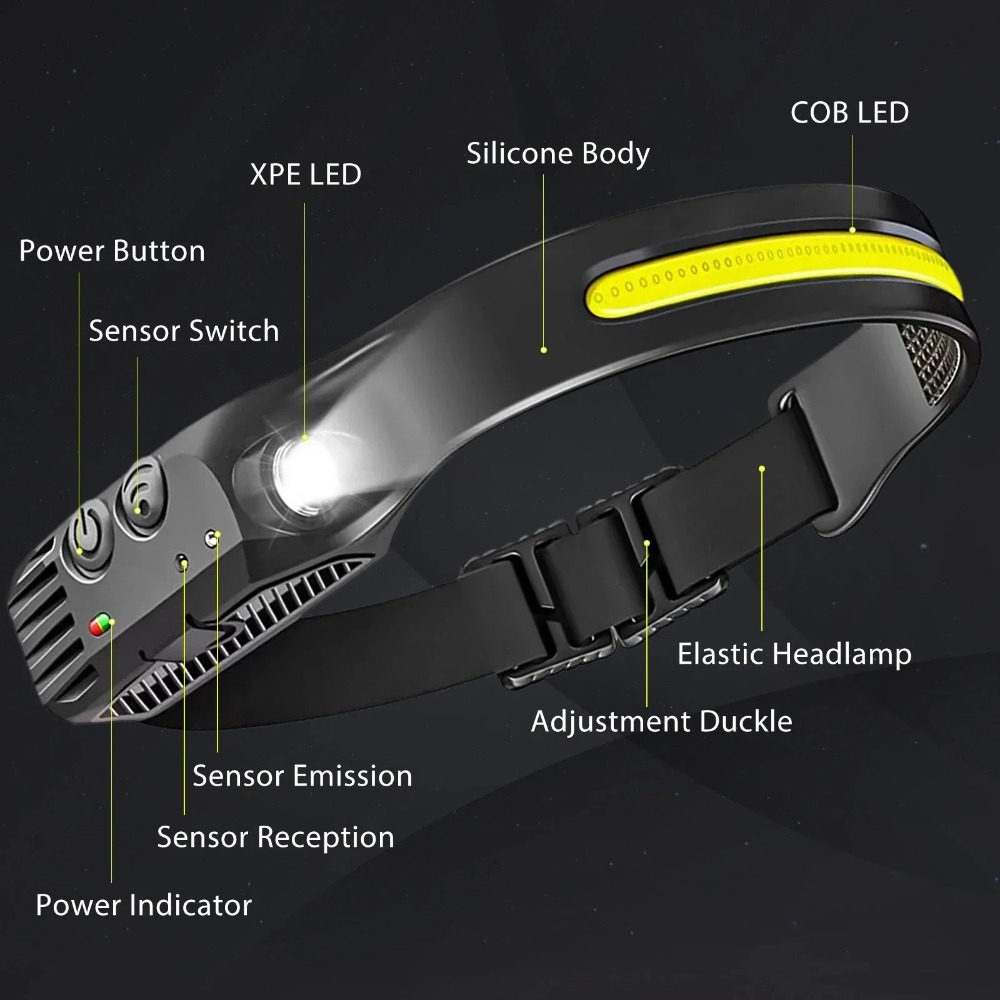 COB LED Induktion Scheinwerfer – Outdoor Camping Adventure Lamp Bewertung und Preis