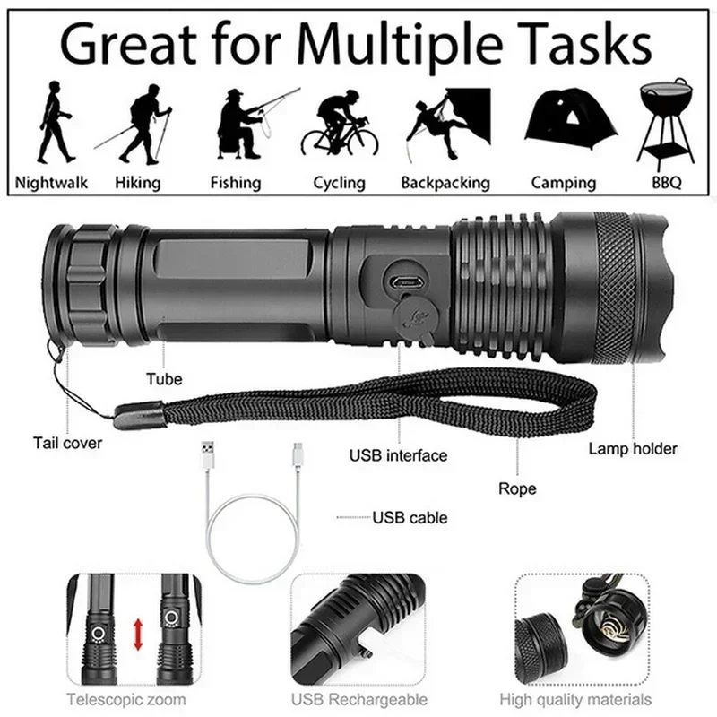 Hochleistungs-XHP70-LED-Tasche – Outdoor Camping Adventure Lamp Bewertung und Preis